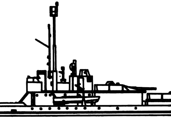 Корабль СССР Udarnyj [River Monitor] (1939) - чертежи, габариты, рисунки
